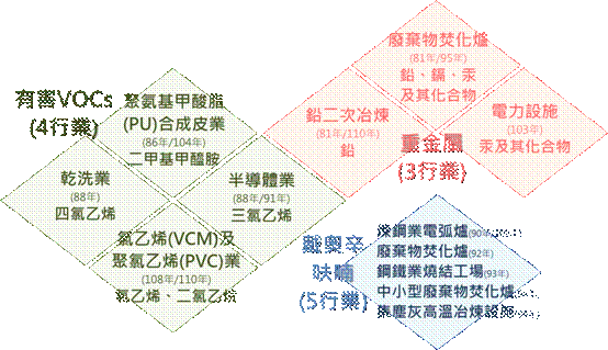 ��~�O�Ů�ìV�Ʃ�зǤΨ�ި�`�Ů�ìV��