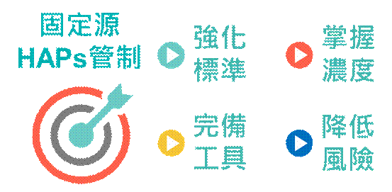 �T�w�ìV�����`�Ů�ìV���ި�j�ƭ��I