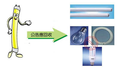 �o����O�� ����(���]�A�q�O�w)