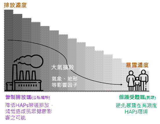 �T�w�ìV�����`�Ů�ìV���ި���