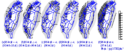 歷次戴奧辛環境空氣監測結果